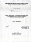 Маслова, Оксана Владимировна. ОЦЕНКА ЭФФЕКТИВНОСТИ ЛЕЧЕБНОЙ ПОМОЩИ БОЛЬНЫМ САХАРНЫМ ДИАБЕТОМ ПО ДАННЫМ СКРИНИНГА МИКРОСОСУДИСТЫХ ОСЛОЖНЕНИЙ: дис. кандидат медицинских наук: 14.01.02 - Эндокринология. Москва. 2011. 177 с.