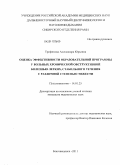 Трофимова, Александра Юрьевна. Оценка эффективности образовательной программы у больных хронической обструктивной болезнью легких, стабильного течения с различной степенью тяжести: дис. кандидат медицинских наук: 14.01.25 - Пульмонология. Благовещенск. 2011. 158 с.