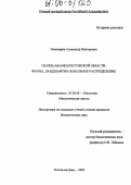 Пономарёв, Александр Викторович. Пауки (Aranei) Ростовской области: фауна, ландшафтно-зональное распределение: дис. кандидат биологических наук: 03.00.08 - Зоология. Ростов-на-Дону. 2005. 218 с.