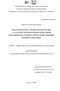 Юшина, Татьяна Викторовна. Педагогические условия формирования у курсантов мотивов профессиональной деятельности в средних специальных военных учебных заведениях: дис. кандидат педагогических наук: 13.00.01 - Общая педагогика, история педагогики и образования. Рязань. 2006. 187 с.