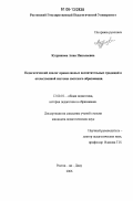 Кудряшова, Анна Николаевна. Педагогический диалог православных воспитательных традиций и отечественной системы светского образования: дис. кандидат педагогических наук: 13.00.01 - Общая педагогика, история педагогики и образования. Ростов-на-Дону. 2006. 145 с.