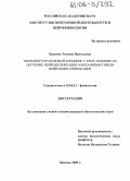 Павлова, Татьяна Васильевна. Пентилентетразоловый киндлинг у крыс: влияние на обучение, нейродегенерация и механизмы гибели нейронов в гиппокампе: дис. кандидат биологических наук: 03.00.13 - Физиология. Москва. 2005. 137 с.