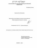 Горячева, Ольга Николаевна. Переложение "песен Давида" русскими поэтами XVIII века: Формы выражения авторского сознания: дис. кандидат филологических наук: 10.01.01 - Русская литература. Елабуга. 2004. 192 с.