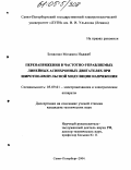 Беналлал Мохамед Наджиб. Перенапряжения в частотно-управляемых линейных асинхронных двигателях при широтно-импульсной модуляции напряжения: дис. кандидат технических наук: 05.09.01 - Электромеханика и электрические аппараты. Санкт-Петербург. 2004. 198 с.