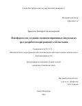 Брыксин Тимофей Александрович. Платформа для создания специализированных визуальных сред разработки программного обеспечения: дис. кандидат наук: 05.13.11 - Математическое и программное обеспечение вычислительных машин, комплексов и компьютерных сетей. ФГБОУ ВО «Санкт-Петербургский государственный университет». 2016. 159 с.