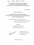 Шелухин, Сергей Иванович. Политико-правовое проектирование институциональных преобразований собственности в постсоветской России: дис. кандидат политических наук: 23.00.02 - Политические институты, этнополитическая конфликтология, национальные и политические процессы и технологии. Ростов-на-Дону. 2005. 163 с.