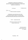 Майничева, Екатерина Александровна. Полиядерные аквакомплексы металлов - супрамолекулярные аддукты с органическим макроциклическим кавитандом кукурбит[6]урилом: дис. кандидат химических наук: 02.00.01 - Неорганическая химия. Новосибирск. 2008. 164 с.