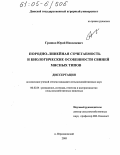 Гришко, Юрий Николаевич. Породно-линейная сочетаемость и биологические особенности свиней мясных типов: дис. кандидат сельскохозяйственных наук: 06.02.01 - Разведение, селекция, генетика и воспроизводство сельскохозяйственных животных. п. Персиановский. 2005. 148 с.