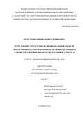 ПЕТРУХИНА, Ирина Константиновна. ПОСТРОЕНИЕ СТРУКТУРНО-ФУНКЦИОНАЛЬНОЙ МОДЕЛИ ЛЕКАРСТВЕННОГО ОБЕСПЕЧЕНИЯ НАСЕЛЕНИЯ (НА ПРИМЕРЕ СУБЪЕКТОВ РФ ПРИВОЛЖСКОГО ФЕДЕРАЛЬНОГО ОКРУГА): дис. кандидат наук: 14.04.03 - Организация фармацевтического дела. Москва. 2017. 600 с.