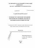 Cугробов, Дмитрий Викторович. Правовое регулирование обращения биологически активных добавок на потребительском рынке России: дис. кандидат юридических наук: 12.00.03 - Гражданское право; предпринимательское право; семейное право; международное частное право. Москва. 2009. 190 с.