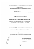 Сугробов, Дмитрий Викторович. Правовое регулирование обращения биологически активных добавок на потребительском рынке России: дис. кандидат юридических наук: 12.00.03 - Гражданское право; предпринимательское право; семейное право; международное частное право. Москва. 2008. 190 с.