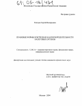 Гвоздев, Сергей Валерьевич. Правовые формы контрольно-надзорной деятельности налоговых органов: дис. кандидат юридических наук: 12.00.14 - Административное право, финансовое право, информационное право. Москва. 2004. 197 с.