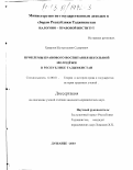 Хамроев, Шухратджон Садирович. Проблемы правового воспитания школьной молодежи в Республике Таджикистан: дис. кандидат юридических наук: 12.00.01 - Теория и история права и государства; история учений о праве и государстве. Душанбе. 2003. 183 с.