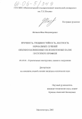 Матвеев, Илья Владимирович. Прочность, трещиностойкость, жесткость нормальных сечений объемно напряженных железобетонных балок пустотного профиля: дис. кандидат технических наук: 05.23.01 - Строительные конструкции, здания и сооружения. Магнитогорск. 2005. 145 с.