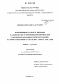 Попов, Александр Валерьевич. Продуктивность озимой пшеницы в зависимости от применения различных доз сухого гранулированного птичьего помета на орошаемых темно-каштановых почвах Заволжья: дис. кандидат сельскохозяйственных наук: 06.01.04 - Агрохимия. Балашов. 2011. 175 с.