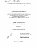 Миколишина, Валентина Ивановна. Проектирование культуросообразного образовательного пространства как среды личностно-профессионального становления учащихся: На примере средней профессиональной школы: дис. кандидат педагогических наук: 13.00.08 - Теория и методика профессионального образования. Ростов-на-Дону. 2004. 211 с.