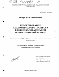 Ткачук, Алла Анатольевна. Проектирование педагогического процесса в общеобразовательной поликультурной школе: дис. кандидат педагогических наук: 13.00.01 - Общая педагогика, история педагогики и образования. Ростов-на-Дону. 2003. 200 с.