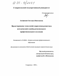 Асланова, Светлана Николаевна. Проектирование технологий управления развитием методической службы регионального профессионального колледжа: дис. кандидат педагогических наук: 13.00.08 - Теория и методика профессионального образования. Ставрополь. 2005. 199 с.