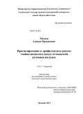 Мусоев, Алихон Ортыкович. Прогнозирование и профилактика ранних гнойно-воспалительных осложнений резекции желудка: дис. кандидат медицинских наук: 14.01.17 - Хирургия. Душанбе. 2011. 117 с.