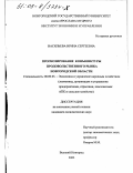 Васильева, Ирина Сергеевна. Прогнозирование конъюнктуры продовольственного рынка Новгородской области: дис. кандидат экономических наук: 08.00.05 - Экономика и управление народным хозяйством: теория управления экономическими системами; макроэкономика; экономика, организация и управление предприятиями, отраслями, комплексами; управление инновациями; региональная экономика; логистика; экономика труда. Великий Новгород. 2003. 188 с.