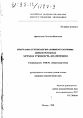 Афанасьева, Татьяна Павловна. Программа и технология активного обучения директоров школ методам руководства коллективом: дис. кандидат педагогических наук: 13.00.01 - Общая педагогика, история педагогики и образования. Москва. 1998. 161 с.