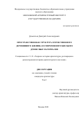 Дементьев Дмитрий Александрович. Пространственная структура отечественного деревянного жилища и современного жилья из древесных материалов: дис. кандидат наук: 00.00.00 - Другие cпециальности. ФГБОУ ВО «Московский архитектурный институт (государственная академия)». 2022. 375 с.