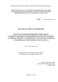 Королева Полина Владимировна. Пространственно-временные связи между землепользованием и почвенным покровом пахотных угодий (на примере Арсеньевского и Плавского районов Тульской области в период с 1969 по 2020 гг.): дис. кандидат наук: 00.00.00 - Другие cпециальности. ФГБНУ Федеральный исследовательский центр «Почвенный институт имени В.В. Докучаева». 2023. 145 с.