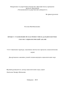 Пестова Яна Николаевна. Процесс становления PR как профессии на Дальнем Востоке России: социологический анализ: дис. кандидат наук: 00.00.00 - Другие cпециальности. ФГБОУ ВО «Тихоокеанский государственный университет». 2023. 145 с.