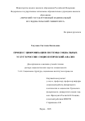 Гасумова Светлана Евгеньвна. Процесс цифровизации системы социальных услуг в России: социологический анализ: дис. доктор наук: 00.00.00 - Другие cпециальности. ФГАОУ ВО «Национальный исследовательский Нижегородский государственный университет им. Н.И. Лобачевского». 2024. 300 с.