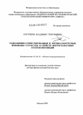 Костишин, Владимир Григорьевич. Радиационно-стимулированные и короноэлектретные изменения структуры и свойств феррогранатовых гетерокомпозиций: дис. доктор физико-математических наук: 01.04.10 - Физика полупроводников. Москва. 2009. 265 с.