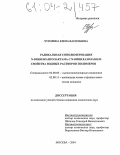 Чурилина, Елена Васильевна. Радикальная сополимеризация N-винилкапролактама с N-винилазолами и свойства водных растворов полимеров: дис. кандидат химических наук: 02.00.06 - Высокомолекулярные соединения. Москва. 2004. 136 с.