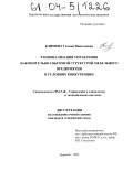 Климова, Галина Николаевна. Рационализация управления накопительно-сбытовой структурой мебельного предприятия в условиях конкуренции: дис. кандидат технических наук: 05.13.10 - Управление в социальных и экономических системах. Воронеж. 2003. 116 с.