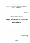 Цветкова, Ирина Борисовна. Различные морфологии металлополимерных систем и их влияние на свойства нанокомпозитов: дис. кандидат химических наук: 02.00.06 - Высокомолекулярные соединения. Москва. 2007. 132 с.