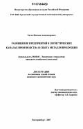 Титов, Михаил Александрович. Размещение предприятий в логистических каналах производства и сбыта металлопродукции: дис. кандидат экономических наук: 08.00.05 - Экономика и управление народным хозяйством: теория управления экономическими системами; макроэкономика; экономика, организация и управление предприятиями, отраслями, комплексами; управление инновациями; региональная экономика; логистика; экономика труда. Екатеринбург. 2007. 242 с.
