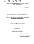 Мохаммед Саид Хизам Ахмед. Разновидности диалогического общения (ситуативный диалог и тематическая беседа) в системе обучения русскому языку студентов технических вузов Йемена: Начальный и средний этапы обучения: дис. кандидат педагогических наук: 13.00.02 - Теория и методика обучения и воспитания (по областям и уровням образования). Москва. 2005. 203 с.