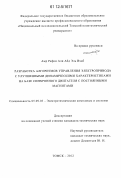 Амр Рефки Али Абд Эль Вхаб. Разработка алгоритмов управления электропривода с улучшенными динамическими характеристиками на базе синхронного двигателя с постоянными магнитами: дис. кандидат технических наук: 05.09.03 - Электротехнические комплексы и системы. Томск. 2012. 145 с.