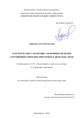 Луферчик Антон Валерьевич. Разработка и исследование адаптивных модемов спутниковой связи миллиметрового диапазона волн: дис. кандидат наук: 00.00.00 - Другие cпециальности. ФГАОУ ВО «Сибирский федеральный университет». 2024. 178 с.