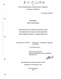 Касьяненко, Ольга Анатольевна. Разработка интегрированной системы управления персоналом и методики оценки ее эффективности: дис. кандидат экономических наук: 08.00.05 - Экономика и управление народным хозяйством: теория управления экономическими системами; макроэкономика; экономика, организация и управление предприятиями, отраслями, комплексами; управление инновациями; региональная экономика; логистика; экономика труда. Санкт-Петербург. 2002. 186 с.