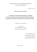 Фролова Надежда Дмитриевна. Разработка комплексного подхода к оценке распространенности и противодействию практикам недобросовестного потребительского кредитования: дис. кандидат наук: 00.00.00 - Другие cпециальности. ФГБОУ ВО «Московский государственный университет имени М.В. Ломоносова». 2024. 228 с.