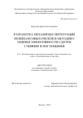 Королева Дарья Александровна. Разработка механизма интеграции нефинансовых рисков в методику оценки эффективности сделок слияния и поглощения: дис. кандидат наук: 00.00.00 - Другие cпециальности. ФГОБУ ВО Финансовый университет при Правительстве Российской Федерации. 2024. 213 с.