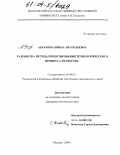 Абрамова, Ирина Анатольевна. Разработка метода проектирования технологического процесса ткачества: дис. кандидат технических наук: 05.19.02 - Технология и первичная обработка текстильных материалов и сырья. Москва. 2004. 169 с.