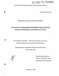 Киричко, Наталья Александровна. Разработка технологии кормовых продуктов на основе вторичных сырьевых ресурсов: дис. кандидат технических наук: 05.18.04 - Технология мясных, молочных и рыбных продуктов и холодильных производств. Астрахань. 2005. 269 с.