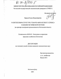 Барауля, Елена Владимировна. Развитие инфраструктуры товарно-финансового сервиса в мезологистической системе: На примере консервной промышленности Ростовской области: дис. кандидат экономических наук: 08.00.05 - Экономика и управление народным хозяйством: теория управления экономическими системами; макроэкономика; экономика, организация и управление предприятиями, отраслями, комплексами; управление инновациями; региональная экономика; логистика; экономика труда. Ростов-на-Дону. 2003. 227 с.