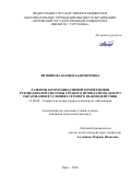 Литвинова Юлия Владимировна. Развитие коммуникативной компетенции руководителей системы среднего профессионального образования в условиях сетевого взаимодействия: дис. кандидат наук: 13.00.08 - Теория и методика профессионального образования. ФГБОУ ВО «Орловский государственный университет имени И.С. Тургенева». 2020. 190 с.