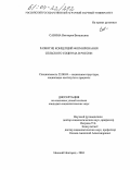 Савина, Виктория Витальевна. Развитие концепций формирования сельского социума в России: дис. кандидат социологических наук: 22.00.04 - Социальная структура, социальные институты и процессы. Нижний Новгород. 2004. 179 с.