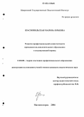 Краснопольская, Марина Юрьевна. Развитие профессиональной компетентности преподавателя дополнительного образования в послевузовский период: дис. кандидат педагогических наук: 13.00.08 - Теория и методика профессионального образования. Магнитогорск. 2006. 178 с.