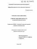 Гончарова, Елена Николаевна. Развитие социальной сферы села: На материалах Белгородской области: дис. кандидат экономических наук: 08.00.05 - Экономика и управление народным хозяйством: теория управления экономическими системами; макроэкономика; экономика, организация и управление предприятиями, отраслями, комплексами; управление инновациями; региональная экономика; логистика; экономика труда. Москва. 2005. 144 с.