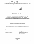 Прохоров, Антон Михайлович. Реакции нуклеофильного замещения водорода в азин-N-оксидах с металлоорганическими соединениями как метод функционализации азинов: дис. кандидат химических наук: 02.00.03 - Органическая химия. Екатеринбург. 2004. 101 с.