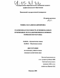 Репина, Наталия Владимировна. Реакционная способность функциональных производных тетразапорфиринов на примере комплексов марганца: дис. кандидат химических наук: 02.00.03 - Органическая химия. Иваново. 2004. 130 с.