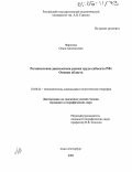 Фирстова, Ольга Анатольевна. Региональная диагностика рынка труда субъекта РФ: Омская область: дис. кандидат географических наук: 25.00.24 - Экономическая, социальная и политическая география. Санкт-Петербург. 2004. 176 с.